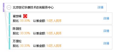 北京世紀華康技術咨詢服務中心 專業助力技術發展與創新